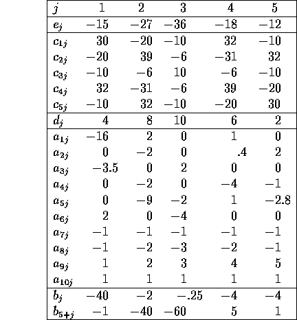 displaymath547
