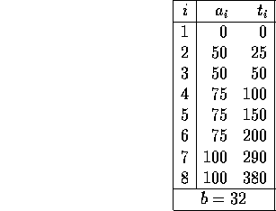 displaymath599