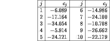 displaymath605